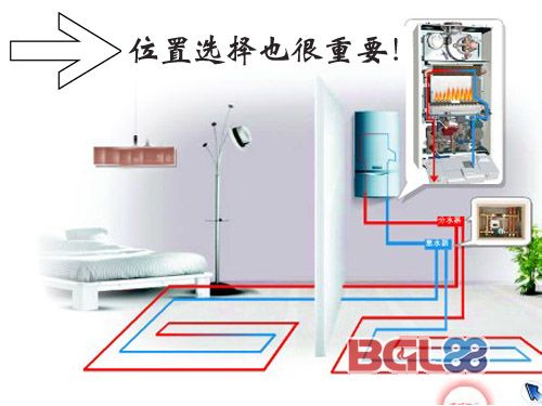 位置选择.jpg