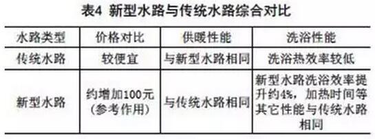 QQ截图20170620114753.jpg