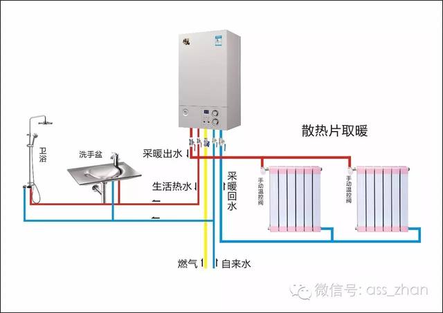 <a href=http://www.bgl88.com target=_blank class=infotextkey>壁挂炉</a>常识集锦