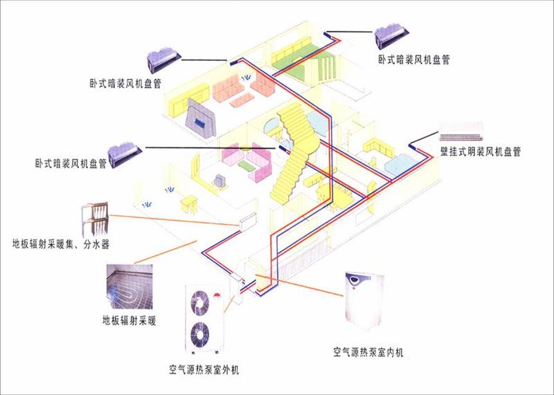 空气源热泵.jpg