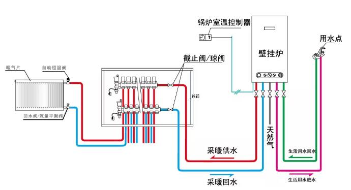 QQ截图20180604115127.jpg