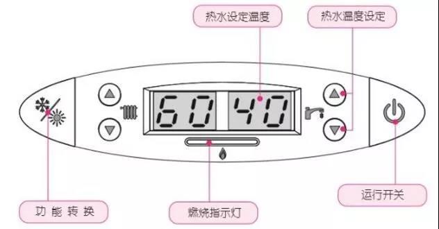 壁挂炉怎么调温度图解图片