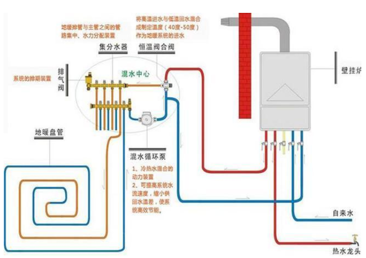 家用电烤火炉线路图图片