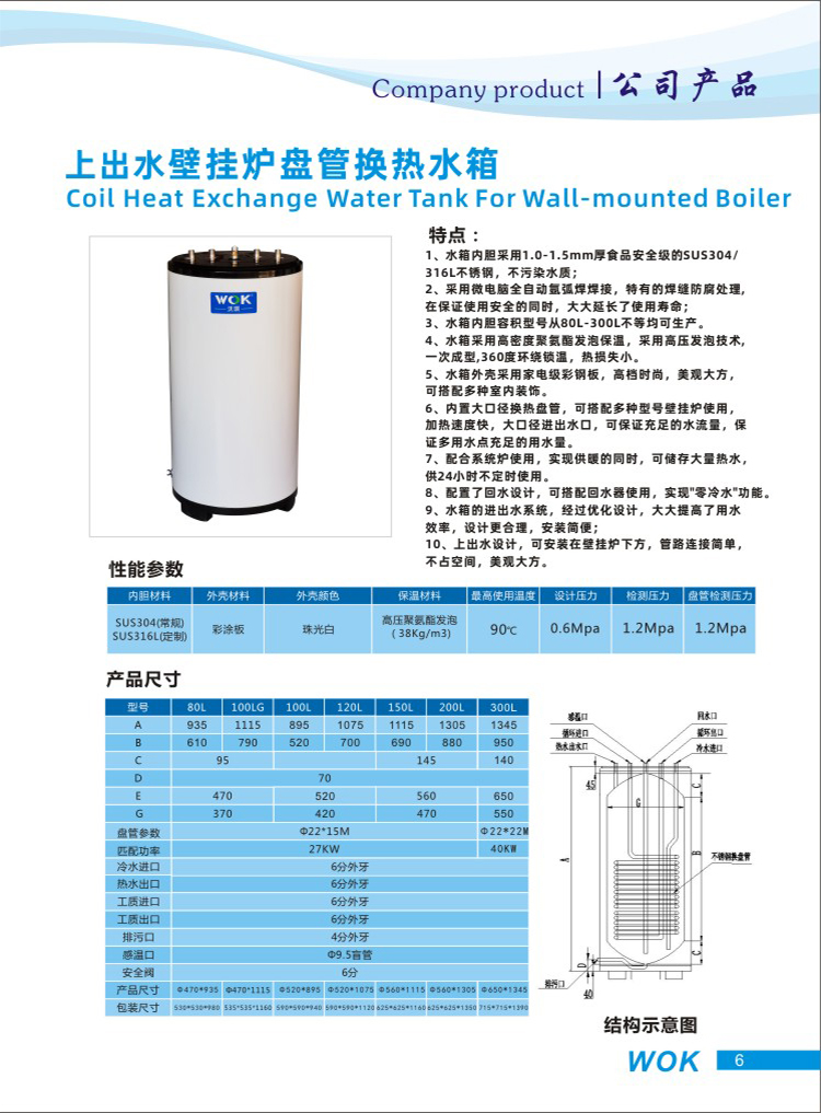 壁挂炉水箱-介绍2.jpg