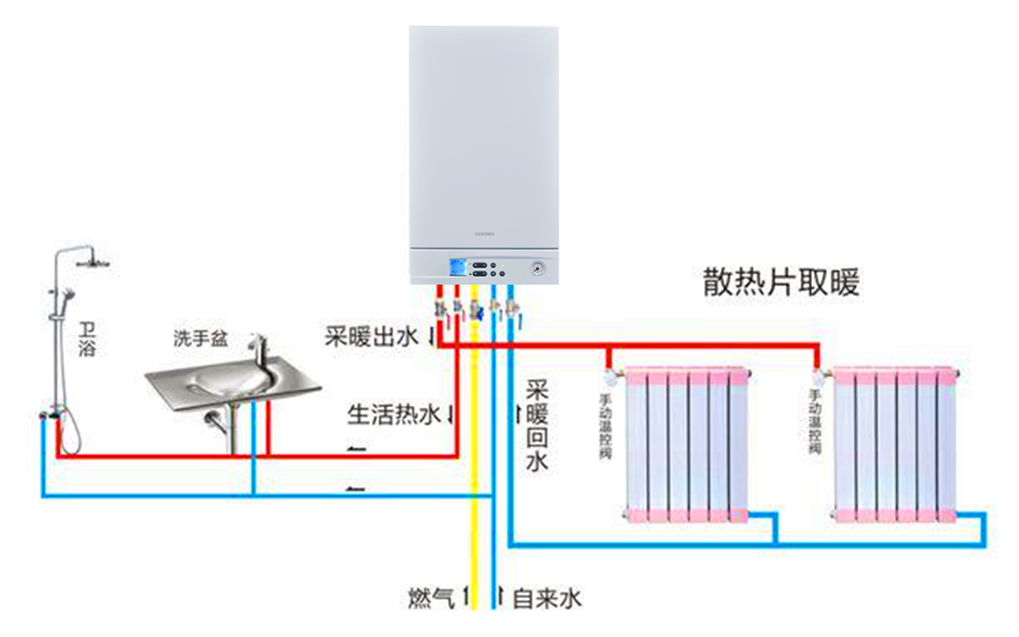 罗密欧壁挂炉.png
