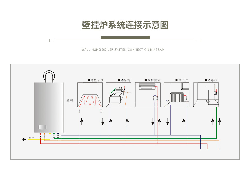 变频-产品详情_03.jpg