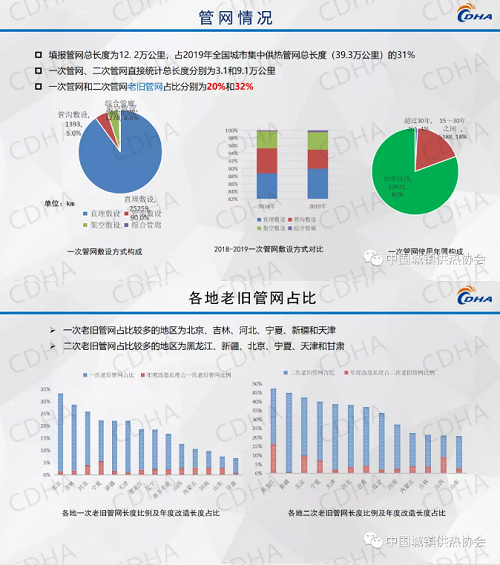 微信截图_20210902114148.png