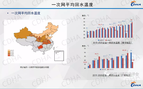 微信截图_20210902114342.png