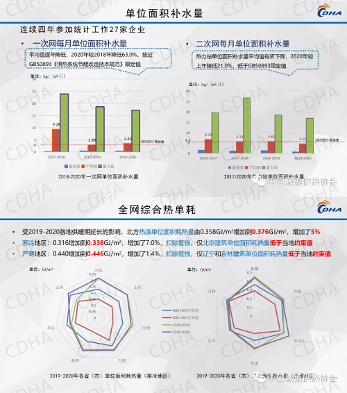 微信截图_20210902114404.png