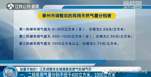 截图20211214091315.png