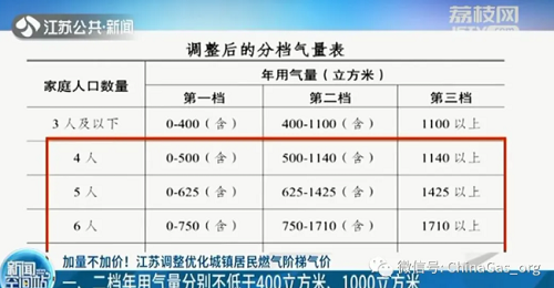 截图20211214091336.png