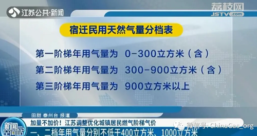 截图20211214091355.png